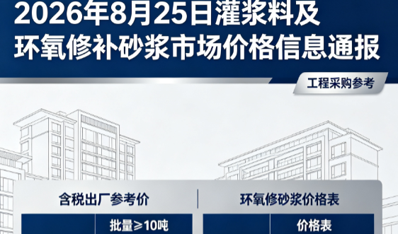临潭2026年8月25日灌浆料及环氧修补砂浆市场价格信息通报